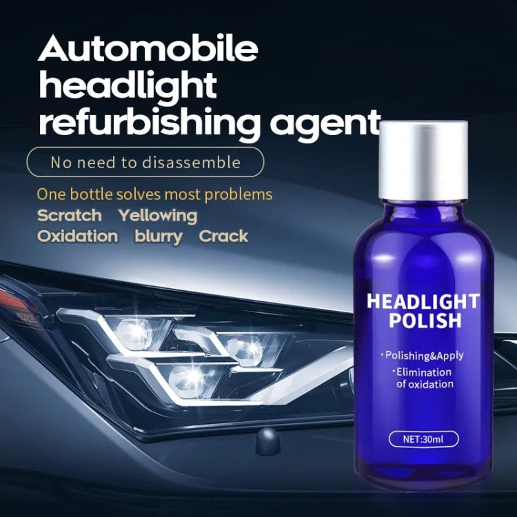 Car Headlight Scratch Yellowing Repair Fluid Set, Capacity: 30ml - Car Light Accessories by buy2fix | Online Shopping UK | buy2fix