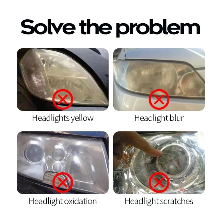Car Headlight Scratch Yellowing Repair Fluid Set, Capacity: 30ml - Car Light Accessories by buy2fix | Online Shopping UK | buy2fix