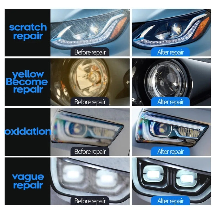 Car Headlight Scratch Yellowing Repair Fluid Set, Capacity: 30ml - Car Light Accessories by buy2fix | Online Shopping UK | buy2fix