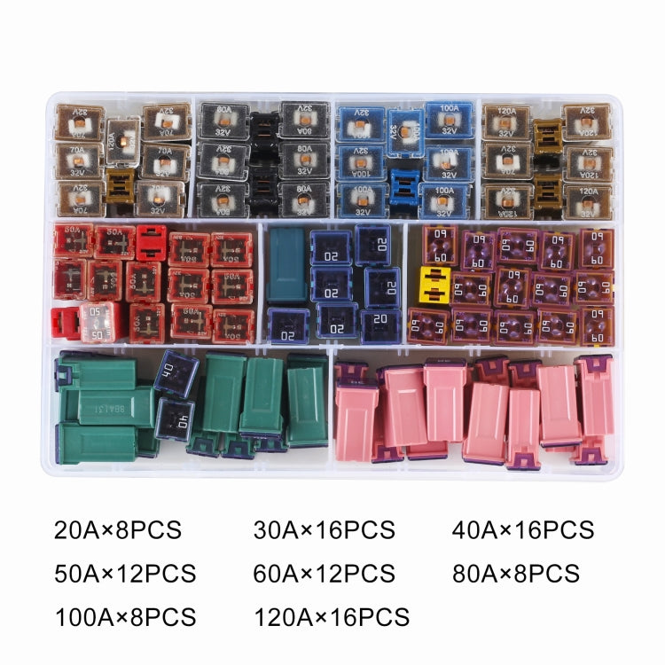 96 in 1 Car Inline Blade Fuse Holder Set - Fuse by buy2fix | Online Shopping UK | buy2fix