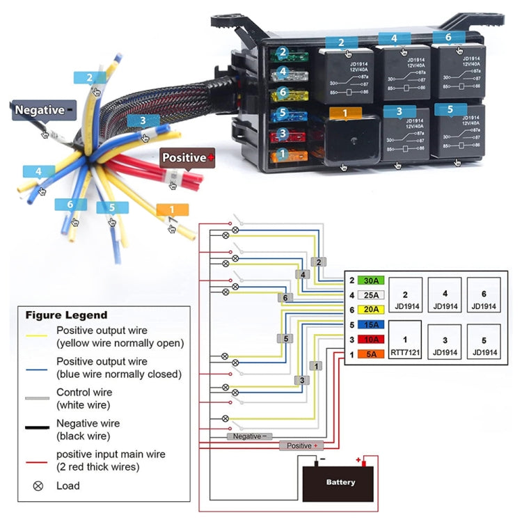 12V 5 Pin Car 6 Slots Waterproof Relay Fuse Box with Cable - Fuse by buy2fix | Online Shopping UK | buy2fix