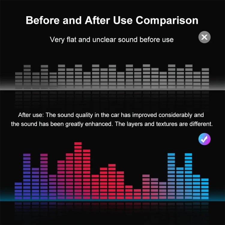 9-16V 15A 200W Car DSP Sound Amplifier by buy2fix