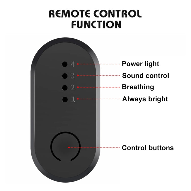 Car 4 in 1 USB RGB Foot Colorful LED Atmosphere Light - Atmosphere lights by buy2fix | Online Shopping UK | buy2fix