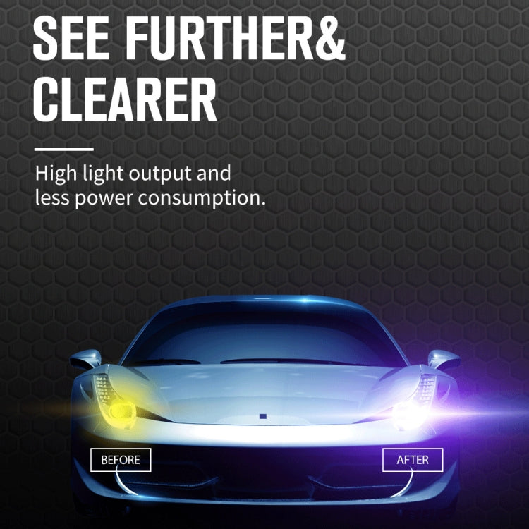 1 Pair H7 Car LED Headlights LED Fog Light - Fog / Driving Lights by buy2fix | Online Shopping UK | buy2fix