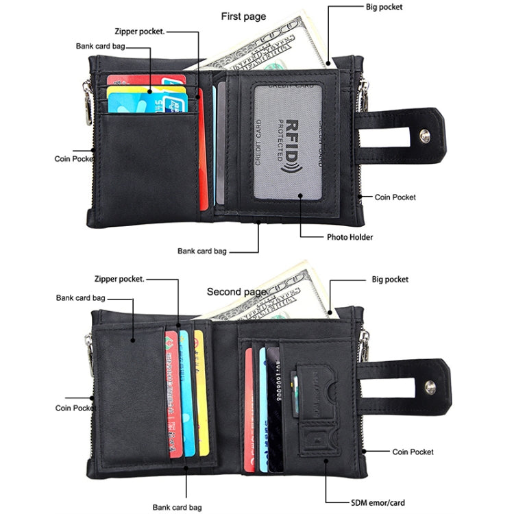 Genuine Cowhide Leather Crazy Horse Texture Zipper 3-folding Card Holder Wallet RFID Blocking Coin Purse Card Bag Protect Case for Men, Size: 12*9.5*3.5cm(Black) - Antimagnetic RFID Package by buy2fix | Online Shopping UK | buy2fix