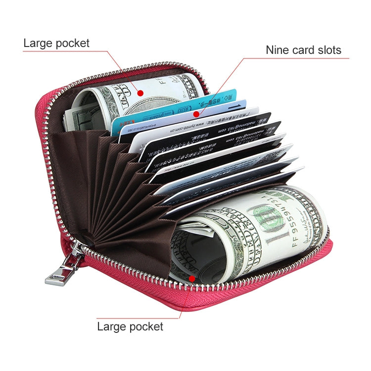 KB205 Antimagnetic RFID Litchi Texture Leather Zipper Large-capacity Card Holder Wallet(Red) - Antimagnetic RFID Package by buy2fix | Online Shopping UK | buy2fix