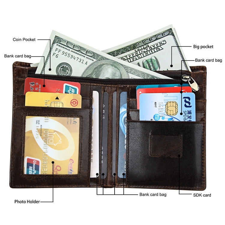 8232 Antimagnetic RFID Men Oil Wax Leather Wallet with Detachable Card Holder - Antimagnetic RFID Package by buy2fix | Online Shopping UK | buy2fix