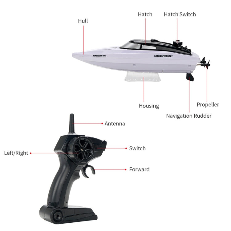 YDJ-818 2.4G RC Shark Boat Remote Control Boats - RC Boats by buy2fix | Online Shopping UK | buy2fix