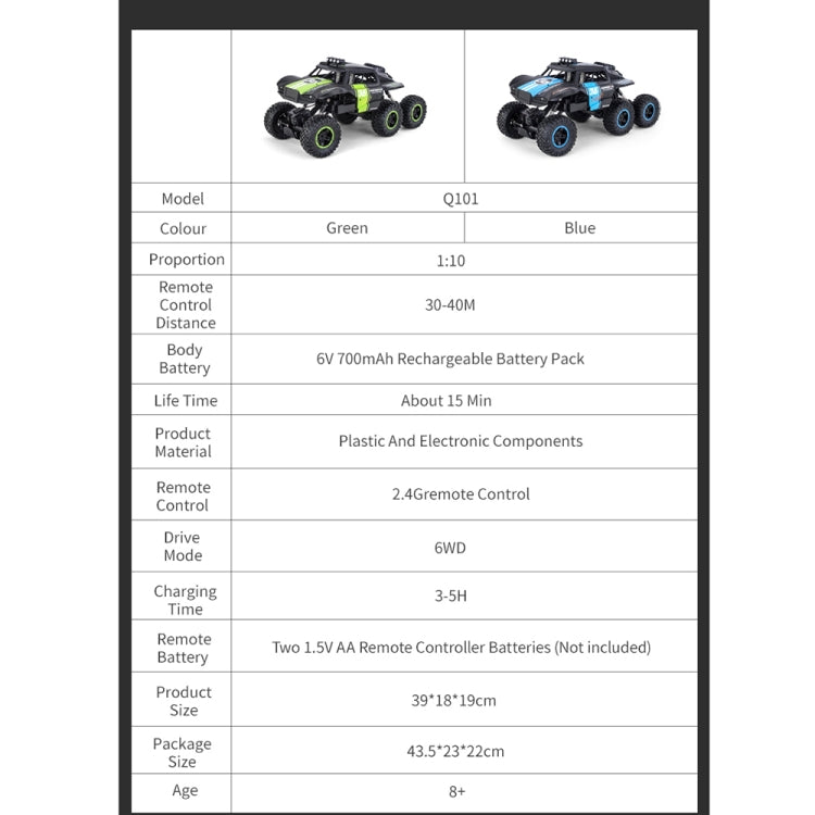 JJR/C Q101 1:10 2.4G 6 Drive Remote Control Car Off-Road Vehicles(Green) by JJR/C