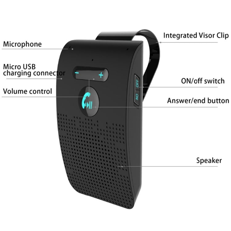 SP09 Multipoint Wireless Bluetooth V4.2 Handsfree Car Kit Speaker Speakerphone, Support Voice Readout & Vibration Sensor - Loudspeaker by buy2fix | Online Shopping UK | buy2fix