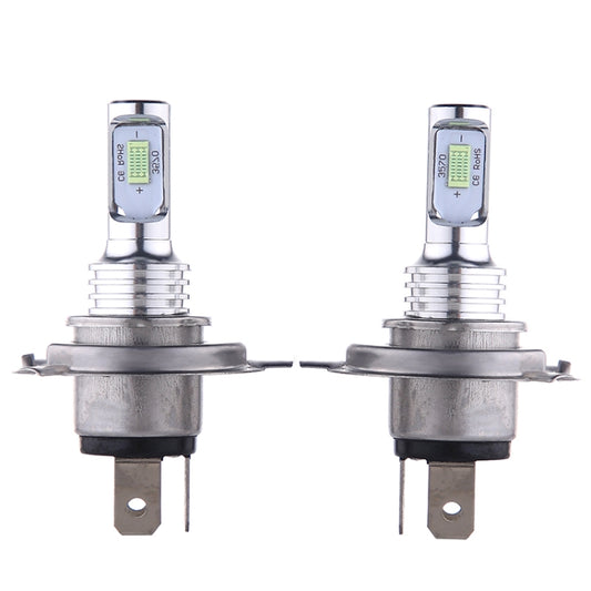 2 PCS H4 72W 1000LM 6000-6500K Super Bright White Light Car Fog LED Bulbs, DC 12-24V (Ice Blue Light) by buy2fix