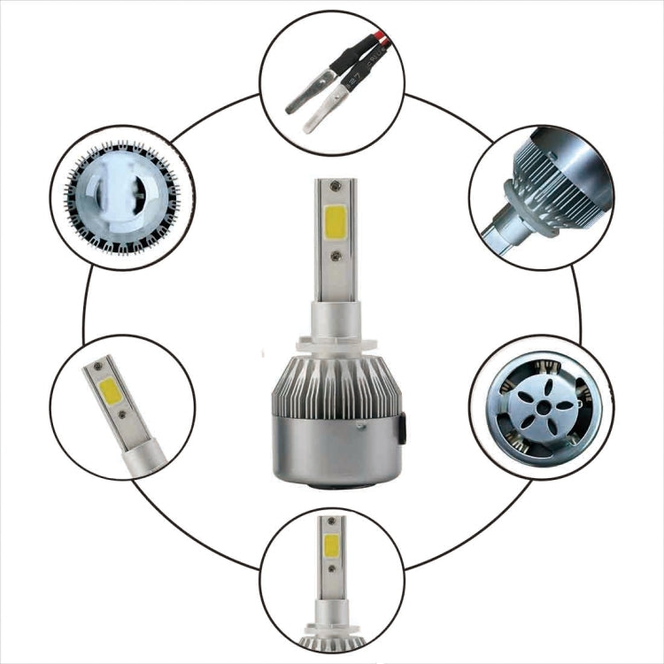 2pcs 880/881 18W 1800LM 6000K Waterproof IP68 Car Auto LED Headlight with 2 COB LED Lamps, DC 9-36V(White Light) - LED Headlamps by buy2fix | Online Shopping UK | buy2fix