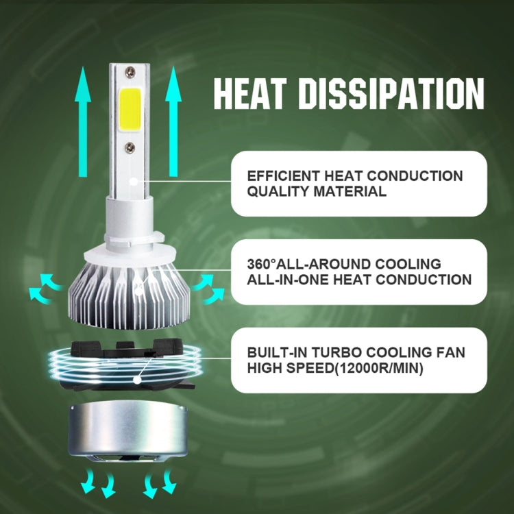 2pcs 880/881 18W 1800LM 6000K Waterproof IP68 Car Auto LED Headlight with 2 COB LED Lamps, DC 9-36V(White Light) - LED Headlamps by buy2fix | Online Shopping UK | buy2fix