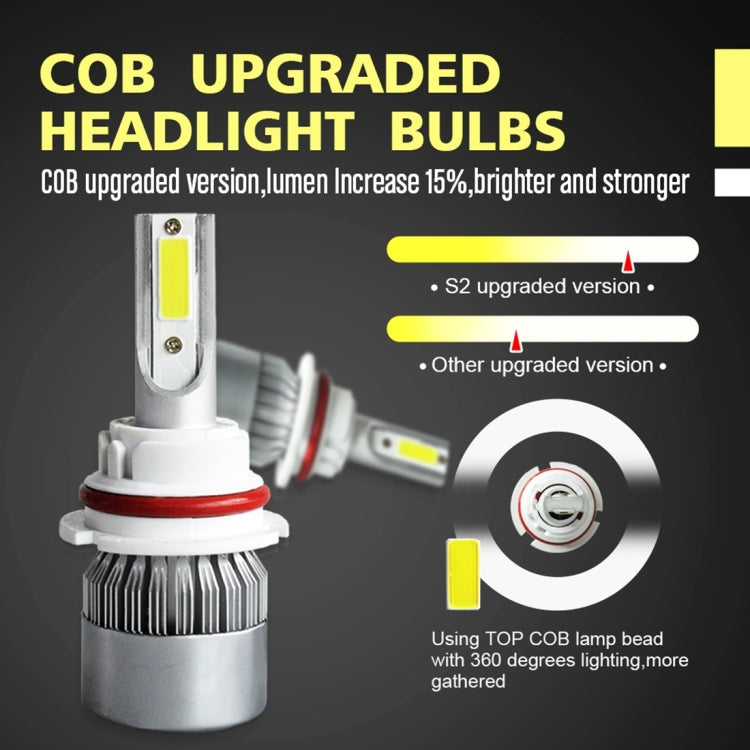 2pcs 9004 18W 1800LM 6000K Waterproof IP68 Car Auto LED Headlight with 2 COB LED Lamps, DC 9-36V(White Light) - LED Headlamps by buy2fix | Online Shopping UK | buy2fix