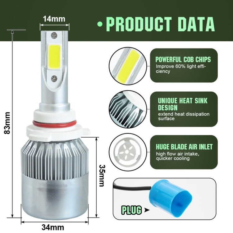 2pcs 9005 18W 1800LM 6000K Waterproof IP68 Car Auto LED Headlight with 2 COB LED Lamps, DC 9-36V(White Light) - LED Headlamps by buy2fix | Online Shopping UK | buy2fix