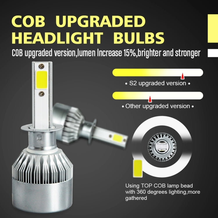 2pcs H1 18W 1800LM 6000K Waterproof IP68 Car Auto LED Headlight with 2 COB LED Lamps, DC 9-36V(White Light) - LED Headlamps by buy2fix | Online Shopping UK | buy2fix