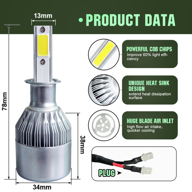 2pcs H3 18W 1800LM 6000K Waterproof IP68 Car Auto LED Headlight with 2 COB LED Lamps, DC 9-36V(White Light) - LED Headlamps by buy2fix | Online Shopping UK | buy2fix