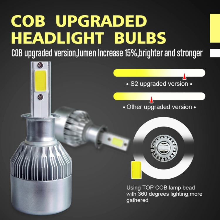 2pcs H3 18W 1800LM 6000K Waterproof IP68 Car Auto LED Headlight with 2 COB LED Lamps, DC 9-36V(White Light) - LED Headlamps by buy2fix | Online Shopping UK | buy2fix
