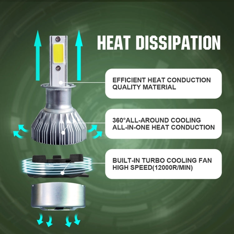 2pcs H3 18W 1800LM 6000K Waterproof IP68 Car Auto LED Headlight with 2 COB LED Lamps, DC 9-36V(White Light) - LED Headlamps by buy2fix | Online Shopping UK | buy2fix