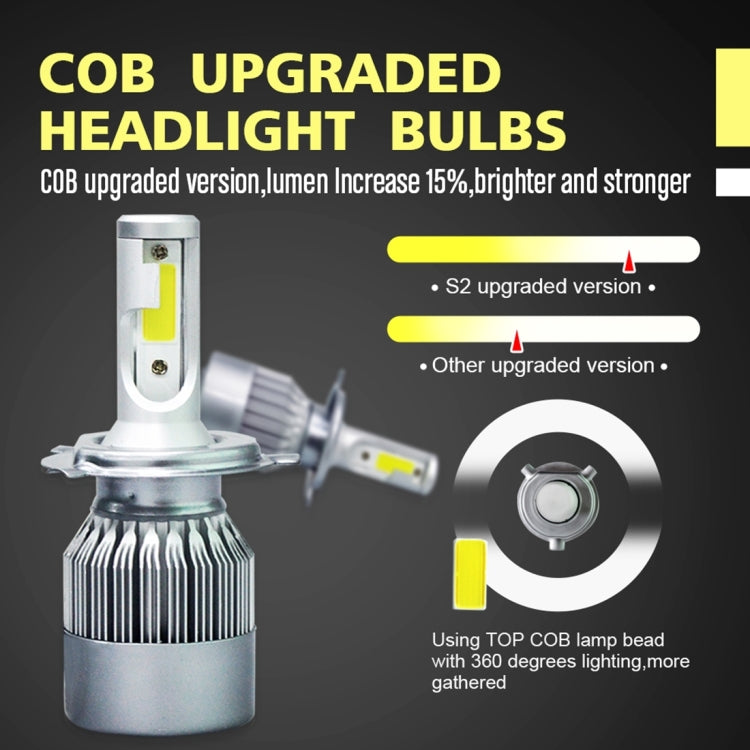 2pcs H4 18W 1800LM 6000K Waterproof IP68 Car Auto LED Headlight with 2 COB LED Lamps, DC 9-36V(White Light) - LED Headlamps by buy2fix | Online Shopping UK | buy2fix