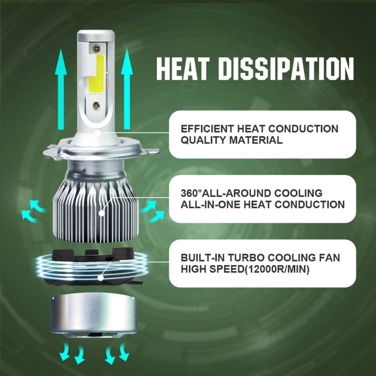 2pcs H4 18W 1800LM 6000K Waterproof IP68 Car Auto LED Headlight with 2 COB LED Lamps, DC 9-36V(White Light) - LED Headlamps by buy2fix | Online Shopping UK | buy2fix