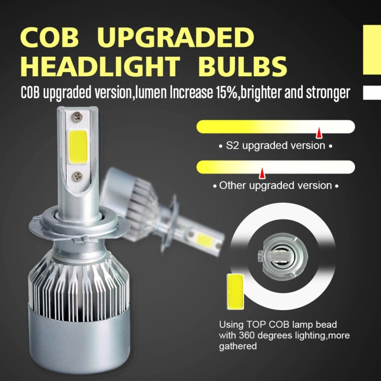 2pcs H7 18W 1800LM 6000K Waterproof IP68 Car Auto LED Headlight with 2 COB LED Lamps, DC 9-36V(White Light) - LED Headlamps by buy2fix | Online Shopping UK | buy2fix