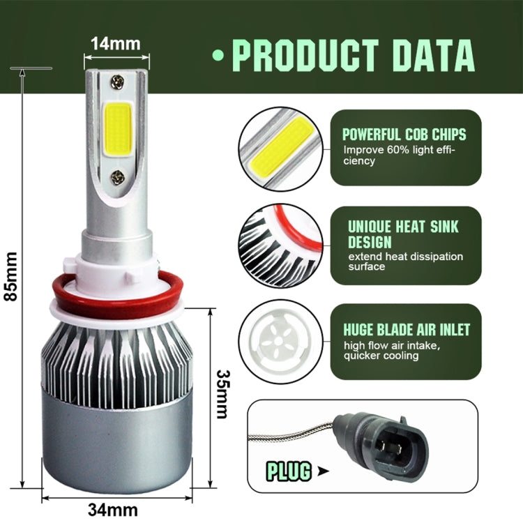 2pcs H8/H11 18W 1800LM 6000K Waterproof IP68 Car Auto LED Headlight with 2 COB LED Lamps, DC 9-36V(White Light) - LED Headlamps by buy2fix | Online Shopping UK | buy2fix