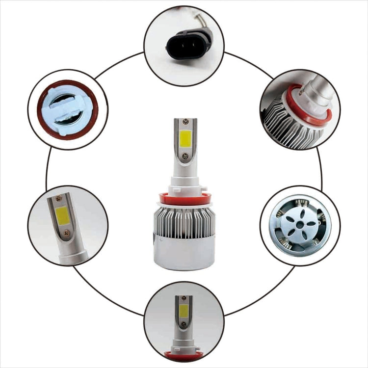 2pcs H8/H11 18W 1800LM 6000K Waterproof IP68 Car Auto LED Headlight with 2 COB LED Lamps, DC 9-36V(White Light) - LED Headlamps by buy2fix | Online Shopping UK | buy2fix