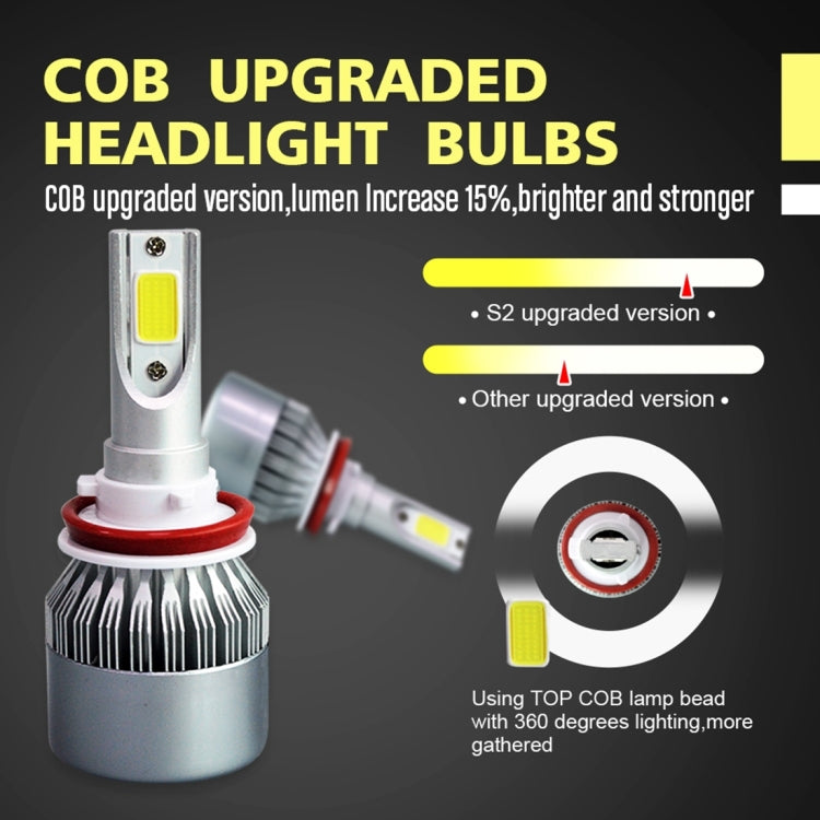 2pcs H8/H11 18W 1800LM 6000K Waterproof IP68 Car Auto LED Headlight with 2 COB LED Lamps, DC 9-36V(White Light) - LED Headlamps by buy2fix | Online Shopping UK | buy2fix