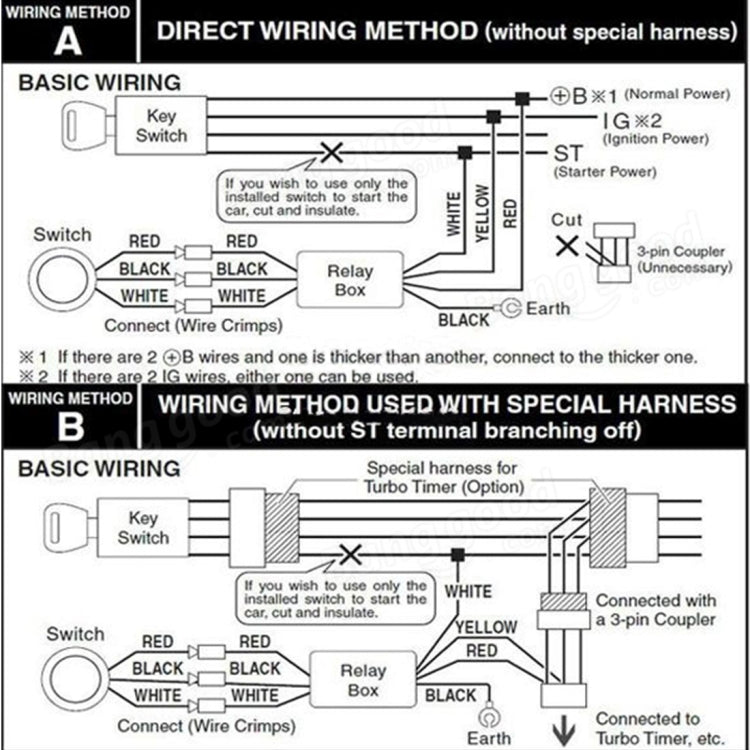 One-button Start Starter Switch with Illumination Engine Start Pivot Illumination Starter with Red Lighting by buy2fix