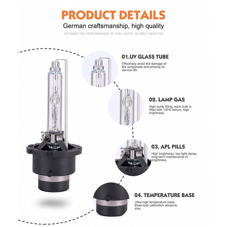 2 PCS D2R 35W 3800 LM 8000K HID Bulbs Xenon Lights Lamps, DC 12V(White Light) - Xenon Lights by buy2fix | Online Shopping UK | buy2fix