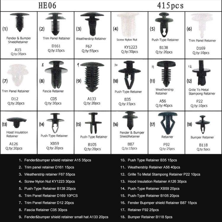 415 PCS Car Retainer Clips Assortment Car Panel Trim Plastic Fasteners Rivet Clips Set - Nuts & Bolts by buy2fix | Online Shopping UK | buy2fix