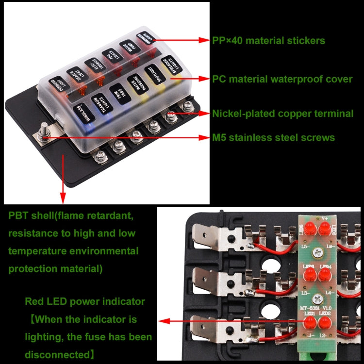 1 in 12 Out Fuse Box Screw Terminal Section Fuse Holder Kits with LED Warning Indicator for Auto Car Truck Boat - Fuse by buy2fix | Online Shopping UK | buy2fix