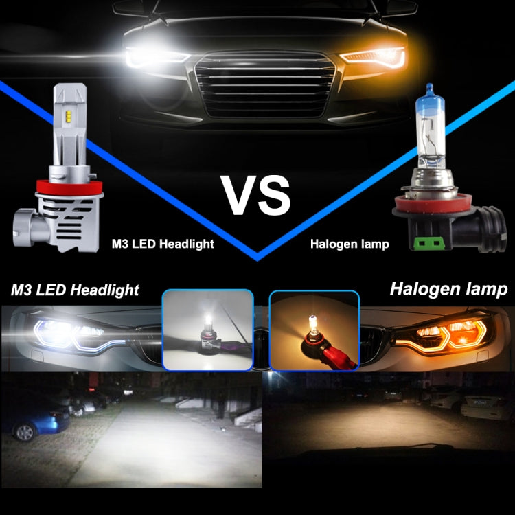 2 PCS M3 H8 / H9 / H11 DC9-32V / 17W / 6500K / 2000LM IP68 Car LED Headlight Lamps(Cool White) - LED Headlamps by buy2fix | Online Shopping UK | buy2fix