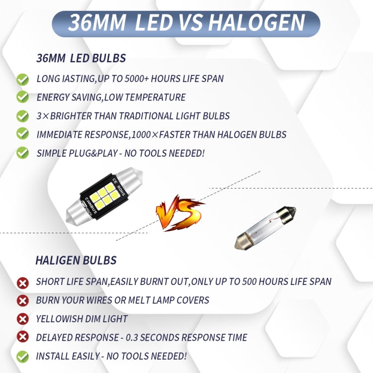 2 PCS 36mm DC12V-24V 3W 6000K 660LM 6LEDs SMD-3030 Car Reading Lamp / License Plate Light - License Plate Lights by buy2fix | Online Shopping UK | buy2fix