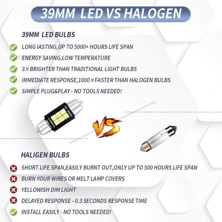 2 PCS 39mm DC12V-24V 3W 6000K 660LM 6LEDs SMD-3030 Car Reading Lamp / License Plate Light - License Plate Lights by buy2fix | Online Shopping UK | buy2fix