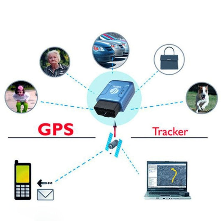 TK206 2G GPS OBD2 Real Time GSM Quad Band Anti-theft Vibration Alarm GSM GPRS Mini GPS Car Tracker (Black) by buy2fix