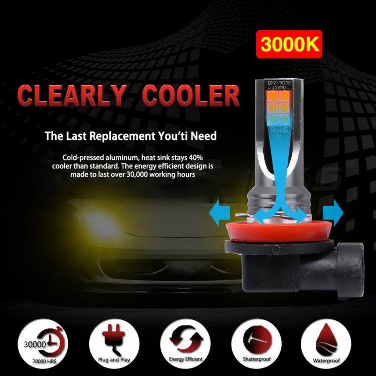 2 PCS H11 / H8 DC12V-24V / 12W / 3000K / 800LM 12LEDs SMD-3030 Car LED Fog Light (Yellow Light) - Fog / Driving Lights by buy2fix | Online Shopping UK | buy2fix