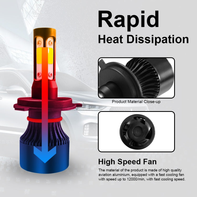 2 PCS S2 H4 / HB2 / 9003 DC9-36V / 25W / 6000K / 2500LM IP68 Car LED Headlight Lamps (Cool White) - LED Headlamps by buy2fix | Online Shopping UK | buy2fix
