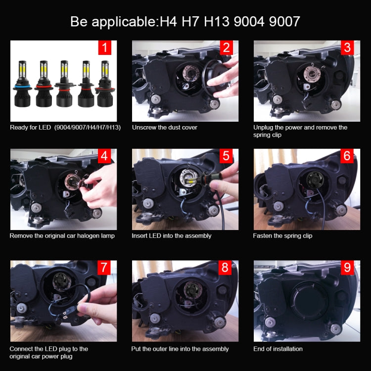 2 PCS S2 H4 / HB2 / 9003 DC9-36V / 25W / 6000K / 2500LM IP68 Car LED Headlight Lamps (Cool White) - LED Headlamps by buy2fix | Online Shopping UK | buy2fix