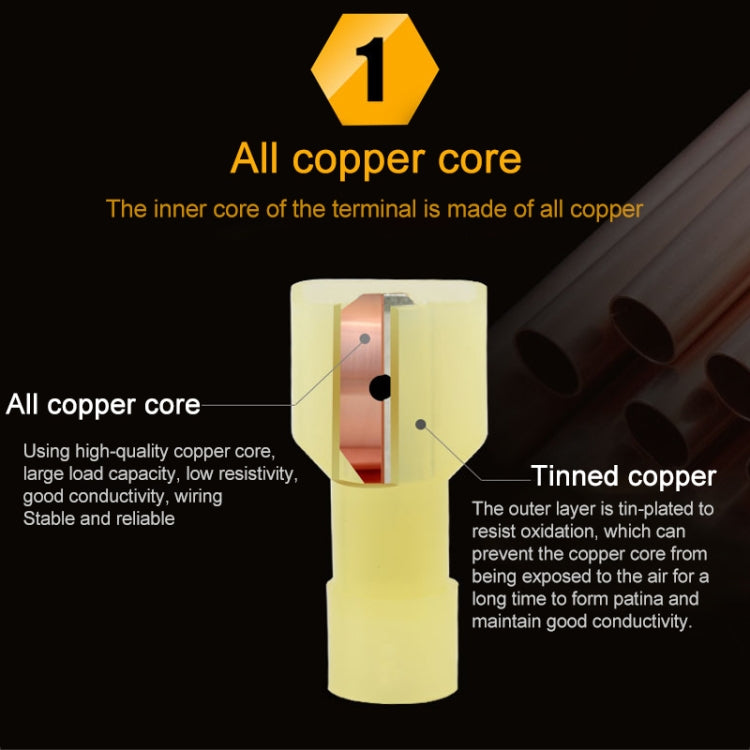 120 in 1 Universal T Shape Push Clamp Solderless Wire Connector Fast Wiring Terminal Insulated Joint Connector Set - Connectors & Terminals by buy2fix | Online Shopping UK | buy2fix