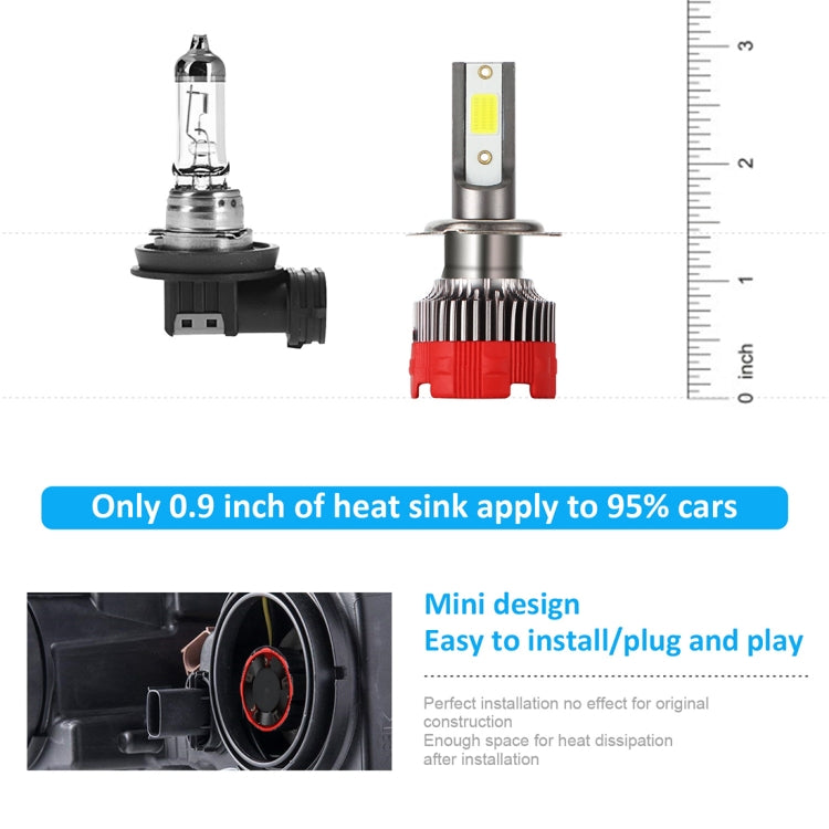 2 PCS EV18 H7 DC9-30V 20W 6000K 2500LM Car LED Headlight Lamps - LED Headlamps by buy2fix | Online Shopping UK | buy2fix