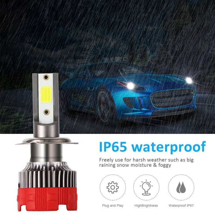 2 PCS EV18 H7 DC9-30V 20W 6000K 2500LM Car LED Headlight Lamps - LED Headlamps by buy2fix | Online Shopping UK | buy2fix