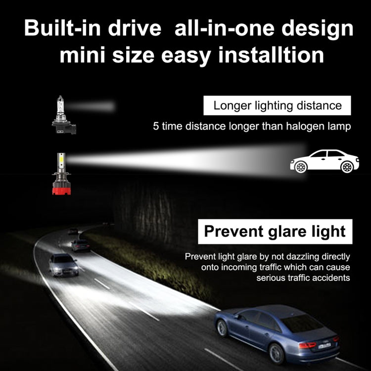2 PCS EV18 H7 DC9-30V 20W 6000K 2500LM Car LED Headlight Lamps - LED Headlamps by buy2fix | Online Shopping UK | buy2fix