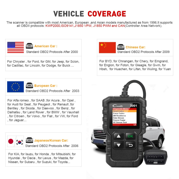 Launch Creader CR3001 Car Color Screen Code Reader OBD2 Fault Detector Diagnostic Tool - Code Readers & Scan Tools by buy2fix | Online Shopping UK | buy2fix