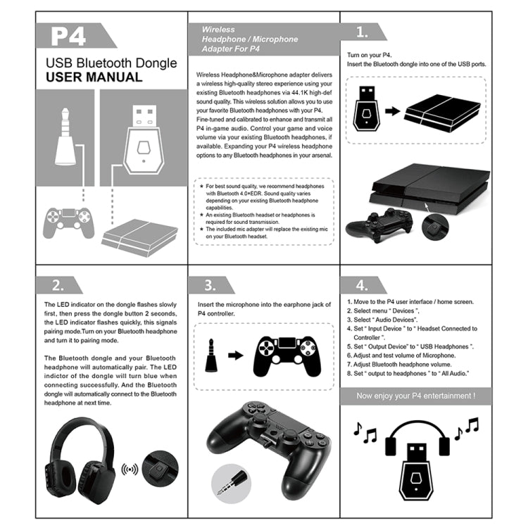 USB 4.0 Bluetooth Adapter Receiver and Transmitters for Sony PlayStation PS4 by buy2fix