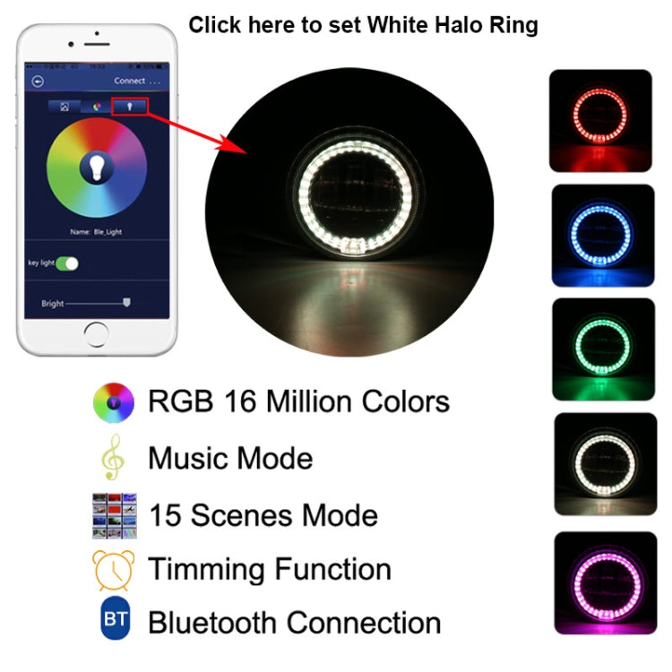 2 PCS DC12V-30V / 30W / 3A / 1440LM 12LEDs 4 inch Car LED Colorful Fog Light, Style: White Background (White Light) - Fog / Driving Lights by buy2fix | Online Shopping UK | buy2fix