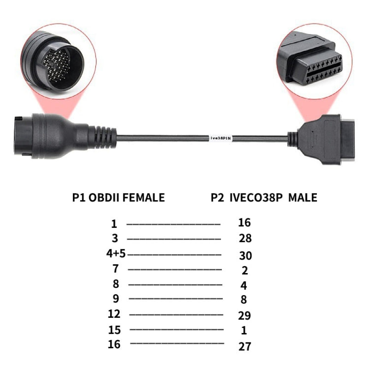 38 Pin to OBD2 Truck Cable for IVECO - Cables & Connectors by buy2fix | Online Shopping UK | buy2fix