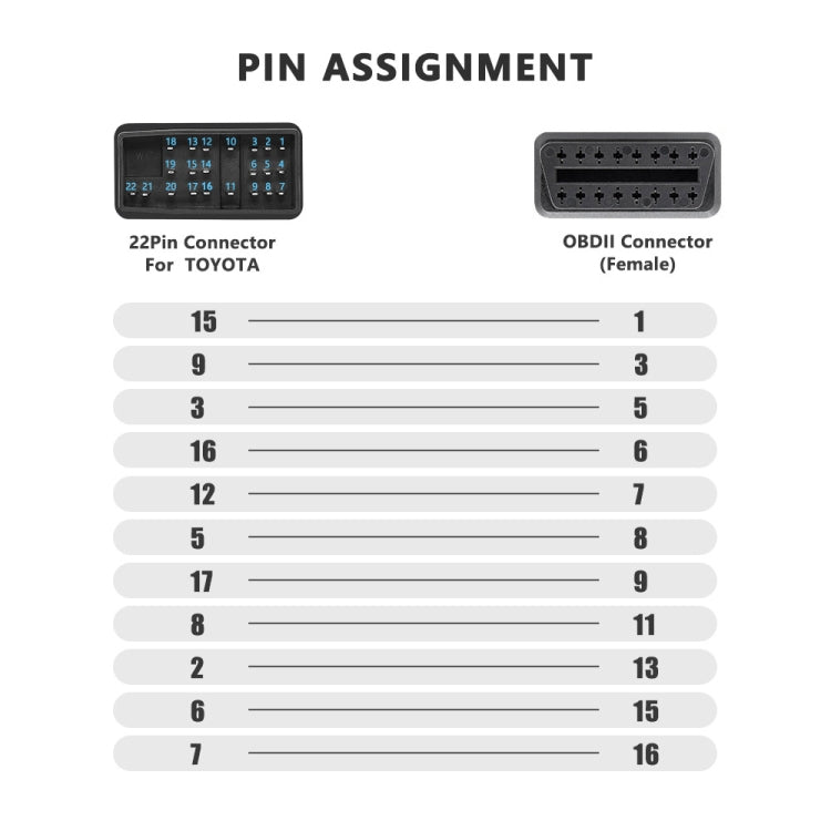22Pin to 16Pin Car OBD2 Conversion Cable OBDII Diagnostic Adapter Cable for Toyota by buy2fix