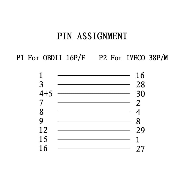 38Pin to 16Pin Truck OBD2 Conversion Cable OBDII Diagnostic Adapter Cable for Iveco - Cables & Connectors by buy2fix | Online Shopping UK | buy2fix